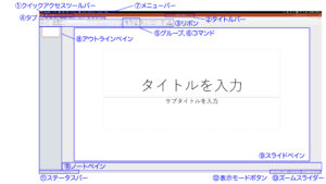 【パワポ超初心者向け】PowerPointの画面構成を理解しよう！ | kafchannel